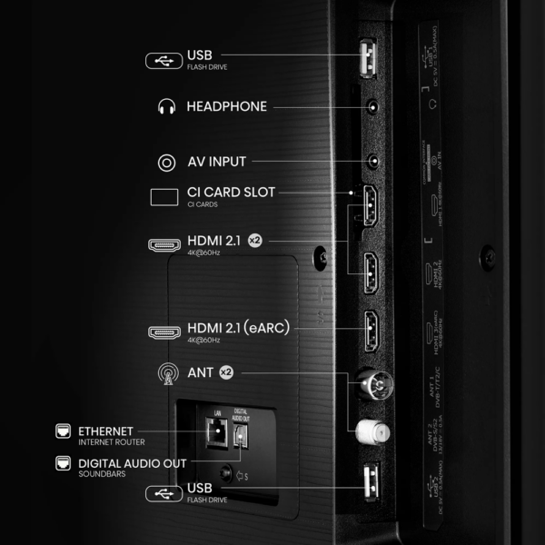 hisense-50a6n-smart-tv-back-ports