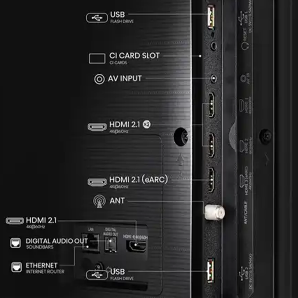 hisense-65q6n-smart-tv-back-ports